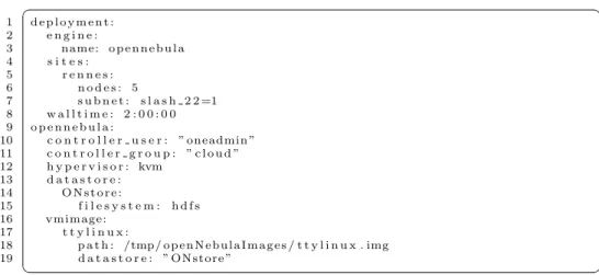 Figure 4: Configuration file for the OpenNebula g5k-campaign engine.