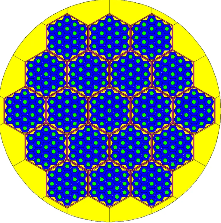 Figure 4.5: Lattice of a Lattice.