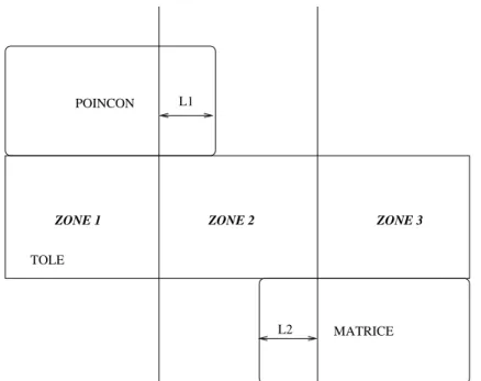 Fig. 4.2 { D eomposition de la pi ee  a mailler en trois zones.