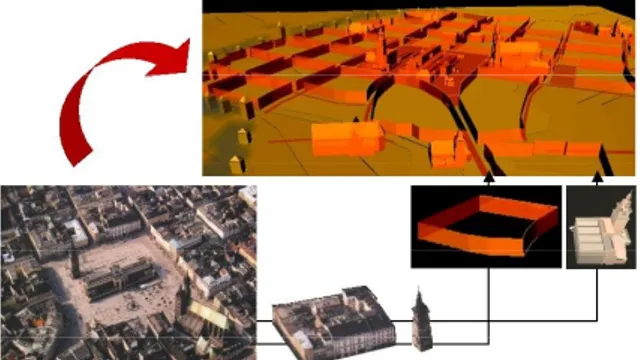 Figure 5 : From the city’s morphology to its interpretation, illustration on urban blocks and edifices