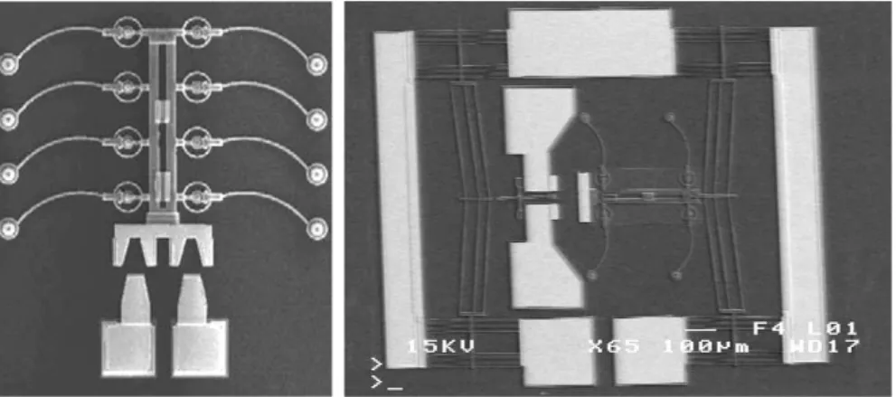 Figure 2.21 – Microrelais électrique constitué d’une structure mécanique bistable ac- ac-tionnée thermiquement [45].