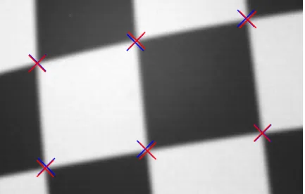 Figure 3.11: An example of corner detection improvement (image is zoomed). Blue — corners given by the OpenCV detector, Red — improved corners.