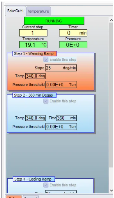 Figure 3.2.d Bouton déclencheur de la procédure de dégazage