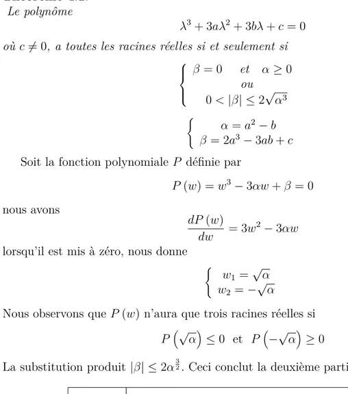 Table 4.1 – Caractéristiques de P (x) pour différentes valeurs de x.