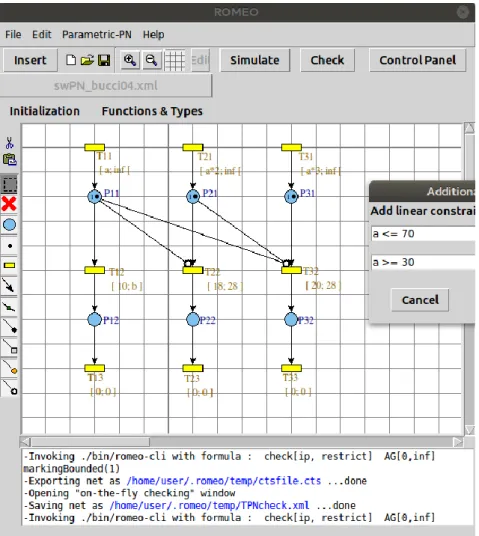 Figure 4.5 – Exemple de piTPN représentant trois tâches