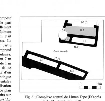 Fig.  6  :  Complexe central de Lim an Tepe (D ’après  Çahoglu,  2005  :  figure  3).