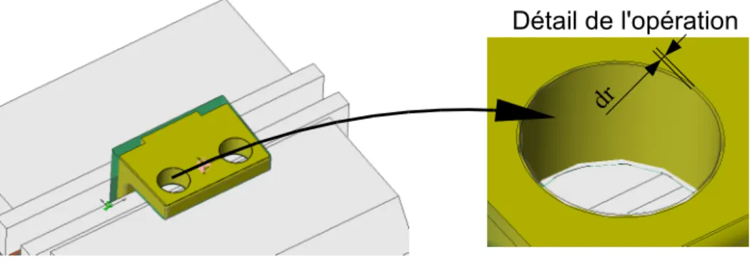 Figure 3-20 Simulation d’un écart dimensionnel sur une opération de contournage