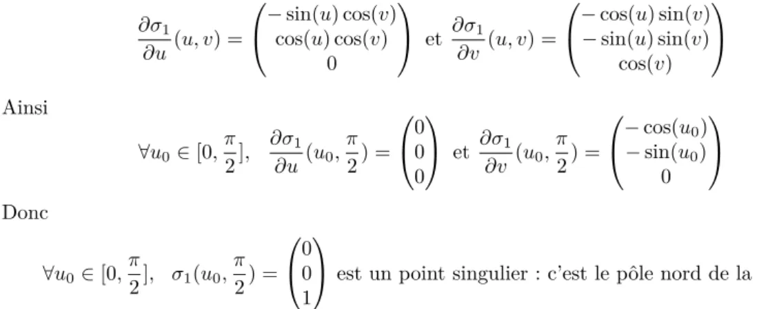 Figure 5 – Transformation géométrique due à σ 1 .