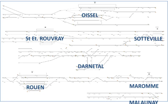 Figure 82: Infrastructure du nœud de Rouen modélisée 
