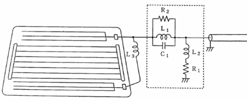 Figure 2.10  Conguration de l'antenne avec son circuit d'adaptation à éléments passifs