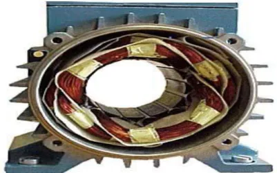 Fig. Ι.2  Stator d'une Machine Asynchrone