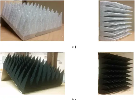 FIG. 2.15 a) Absorber prototype made of pyramidal epoxy foam loaded with 0.5% carbon fibers and  b) APM12 commercial absorber (from Siepel) made of G1 material 