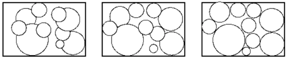 Figure 9. Les différentes étapes de la méthode du réarrangement collectif. 