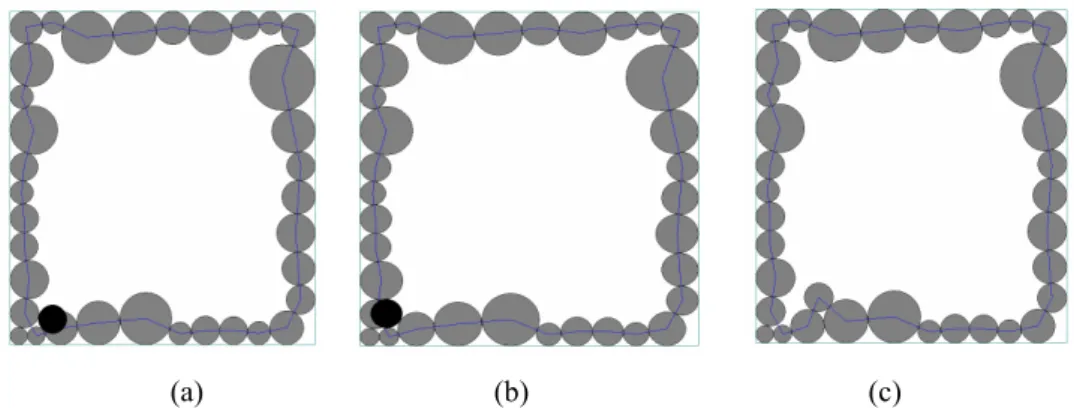 Figure 21. (a) Premier segment sélectionné, disque  rejeté et passage au segment suivant
