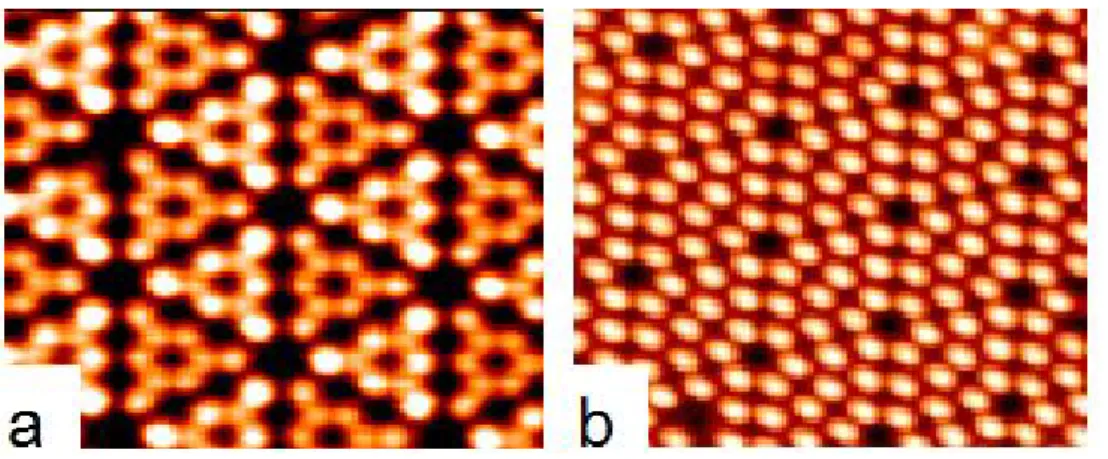 Figure 2.6 – Images STM de la 7×7 dans les deux polarités : a) Négative,b) Positive.