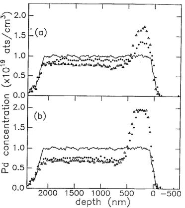 FIG.  1. Schematic  of  sample  preparation  procedure. 