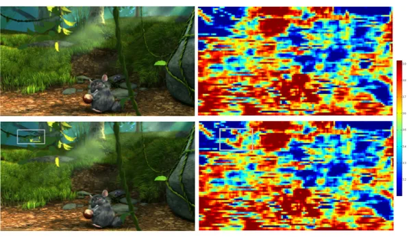 Figure 3.17 – (Left): Frames of the video without distortion and with distortion as indicated in the grey window.