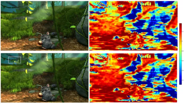 Figure 3.19 – (Left): Frames of the video without distortion and with distortion as indicated in the grey window.