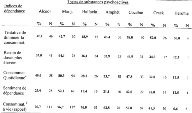 Tableau VIII