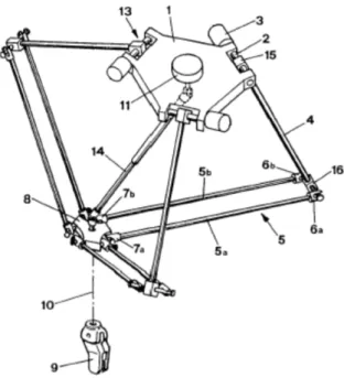 Figure 1.7: Schematic of patent of Delta robot by Reymond Clavel [Clavel 1990].