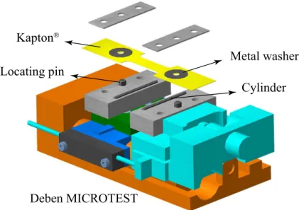 Figure 2.2: Schematic illustration of one Kapton r substrate mounted on the Deben MICROTEST