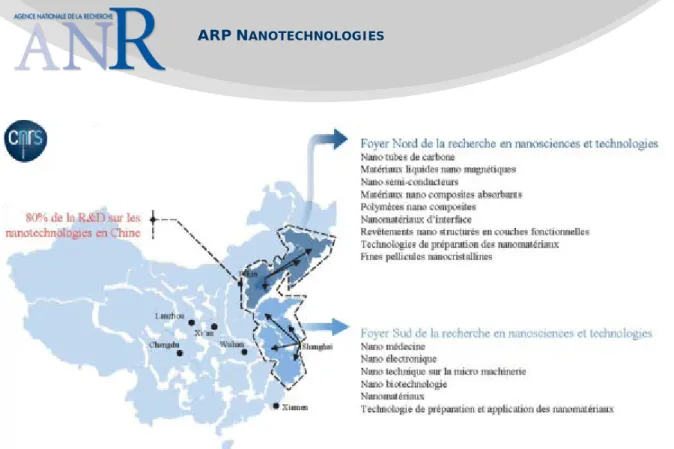 Figure 12 : Répartition régionale de la recherche en NST en Chine   Source : bureau CNRS en Chine 