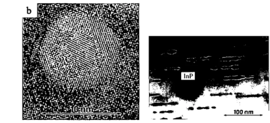 FIG.  1  - Images de déformations  suivant  le  passage d'un  ion  rapide.  À  gauche:  image  dans  le  plan  perpendiculaire  à  la  direction  de  l'ion  incident;  la  région  modifiée  apparaît  plus  claire