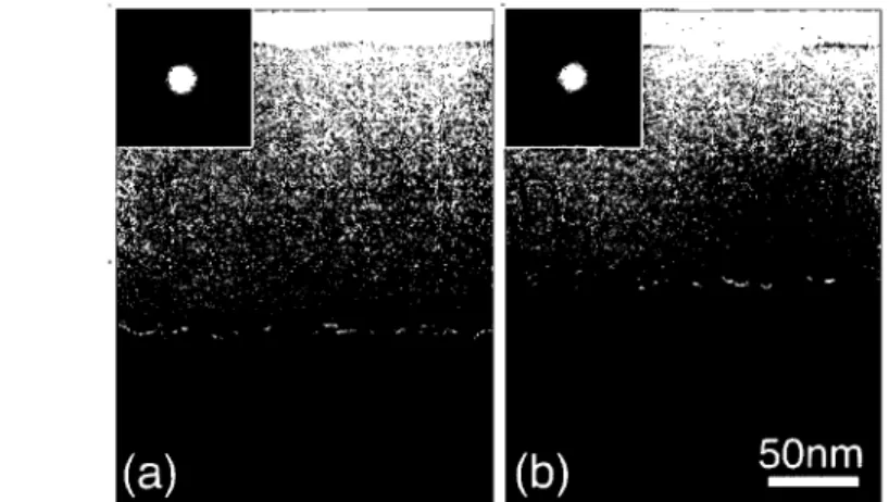 FIG.  1.2  - Images  de  couches  amorphes  (parr allèles  à  l'ion  incident)  dans  le  SiC  à  des  températures  de  120  K  (a)  et  373  K  (b)  suite  au  passage  d'un  faisceau  d'ions  rapides  [11