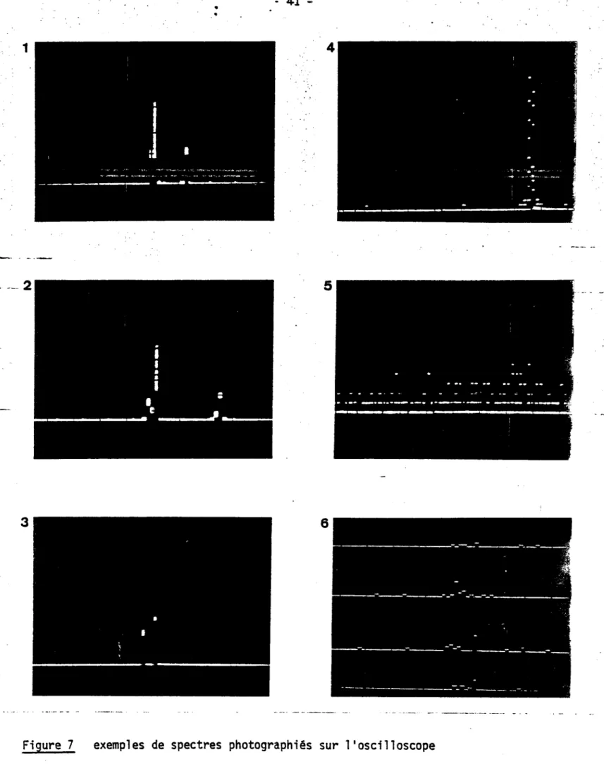 Figure 7  exemples  de spectres  photographiés  sur l'oscilloscope 