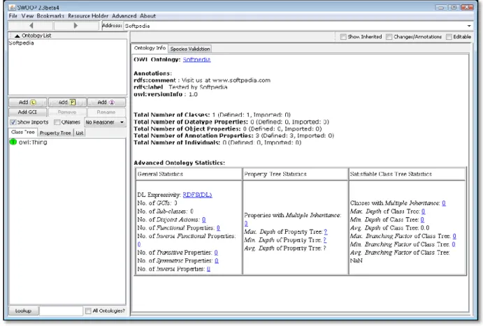 Figure 10 : Interface du logiciel swoop. [38] 