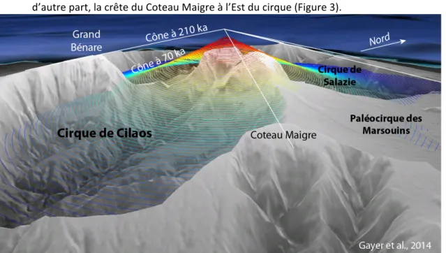 Figure 4: Reconstructions des massifs du Piton des Neiges à 210 ka et 70 ka, déterminés à partir des paléo-surfaces préservées