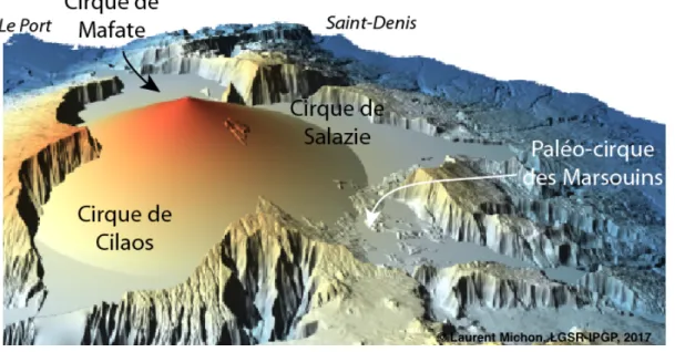 Figure  6:  Reconstruction  du  Piton  des  Neiges  à  70  ka déterminée à partir des  paléo-surfaces préservées