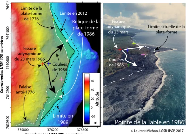 Figure 3: Fractures dans la RN 2 liées à la propagation du magma en sub- sub-surface vers la Pointe de la Table