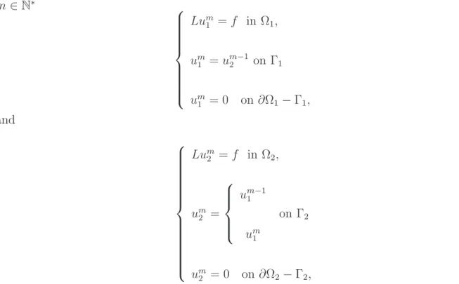 Figure 2). The second method has got the advantage that the solution of all subdomain problems can be completely done in parallel