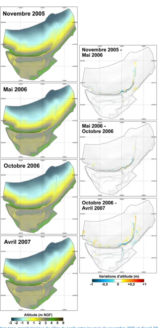 Figure 10. Evolution topo‐morphologique du sillon du Loc’h entre les mois de novembre 2005 et d’avril 2007.   