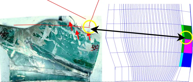 figure 19  Comparaison calcul / essai de la position relative d’impact de l’aube lâchée  sur l’aube adjacente