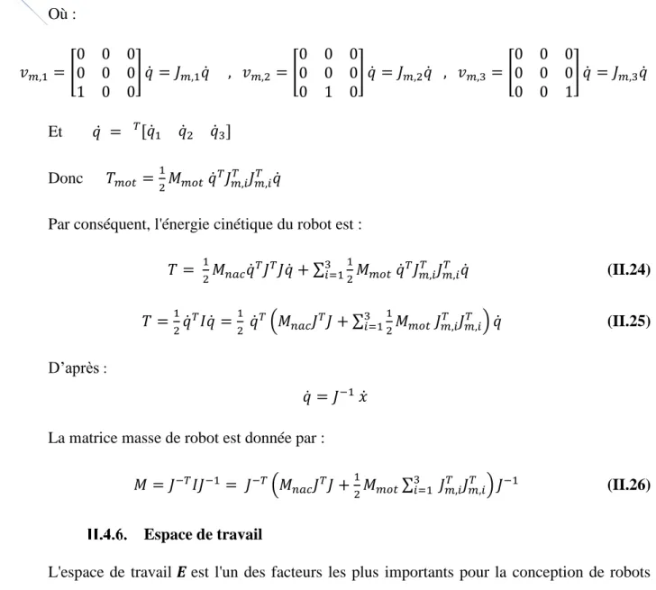 Figure II.6 : Espace de travail de robot Delta (R=0.7 ; r=0.2 ; L=1.06). 