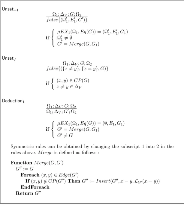 Figure 8.2 – Combination of explanation engines