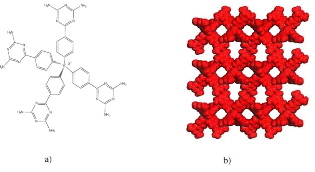Figure 1.13: a) Structure du dérivé DAT du tétraphénylborate. b) Schéma du réseau poreux obtenu lors de la cristallisation du sel ayant le tétraphénylphosphonium comme contre-ion, vu selon l’axe a