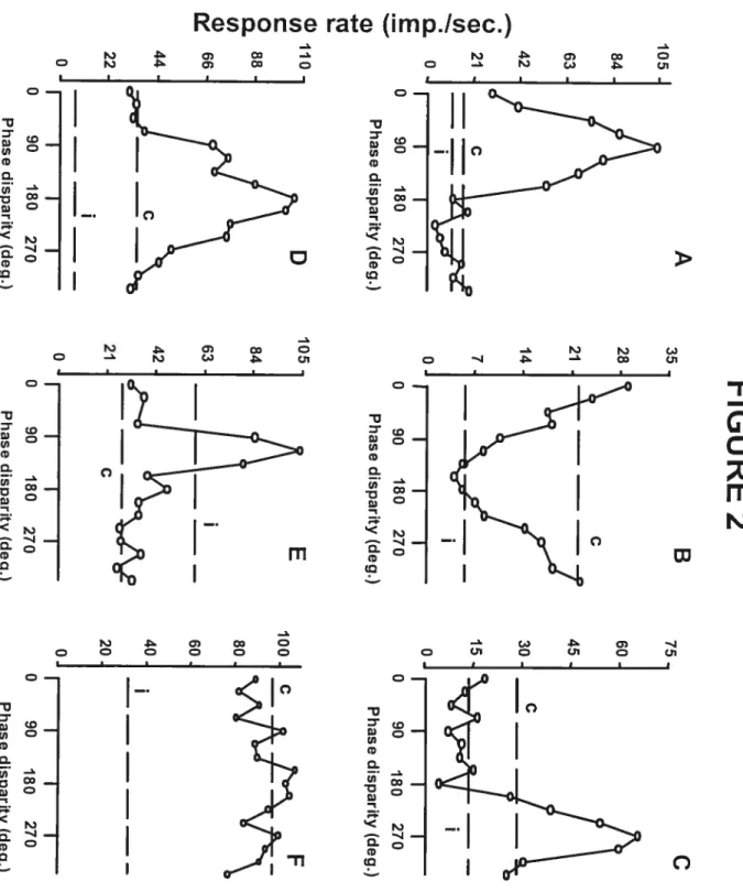 FIGURE 2A B35282114.7. CC105-105-8463-42-21-0.110-4422C090180270