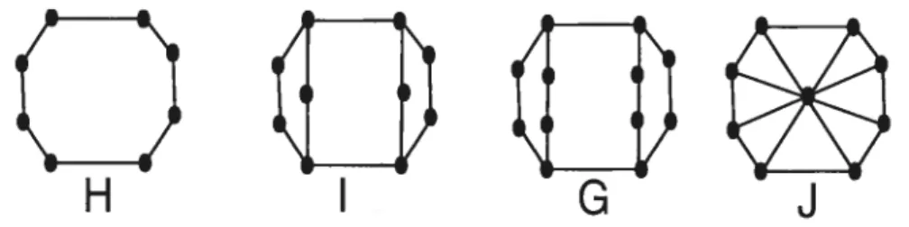 FIGuRE 2.6. Exemples de graphes à pont et sous-graphes isométriques