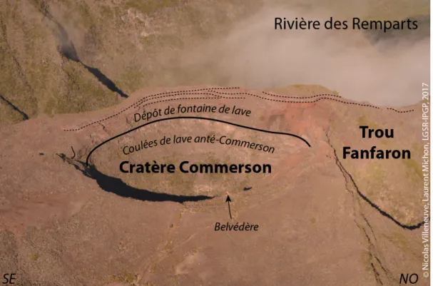 Figure  2:  Cratère  Commerson  et  Trou  Fanfaron.  Les  dépôts  de  fontaine  de  lave  sont  visibles  dans  la  partie  supérieure des falaises du  Cratère  Commerson