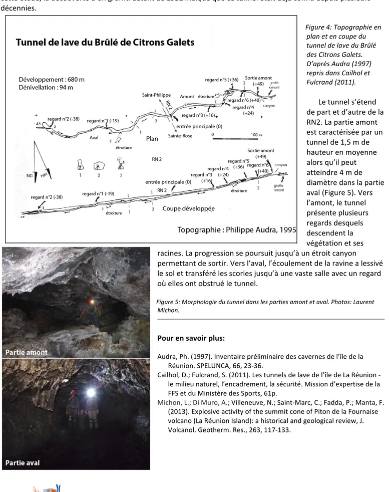 Figure 4: Topographie en  plan et en coupe du  tunnel de lave du Brûlé  des Citrons Galets
