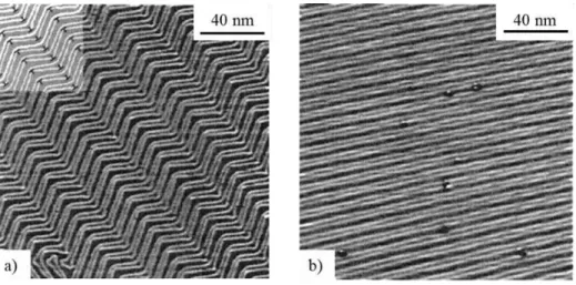 Figure  11  :  Images  STM  de  la  surface  d’un  film  mince  d’Au(111).  (a)  Surface  avant déformation, avec la reconstruction en chevrons visible