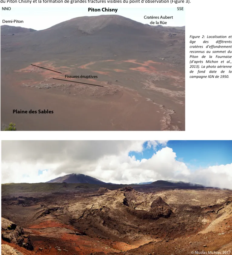 Figure  2:  Localisation  et  âge  des  différents  cratères  d’effondrement  reconnus  au  sommet  du  Piton  de  la  Fournaise  (d’après  Michon  et  al.,  2013)