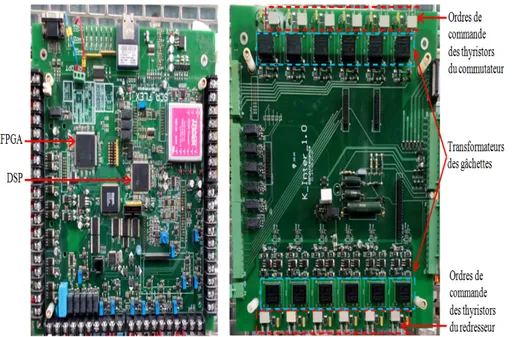 Figure 3.9  Cartes électroniques utilisées pour le contrôle commande : carte SCR Flex (à gauche), carte K_inter (à droite)