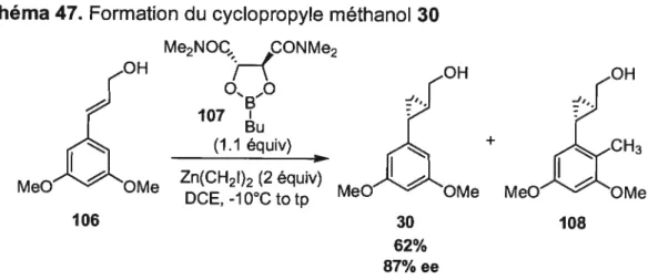 Tableau 10. Cyclopropanation de l’alcool allylique 106