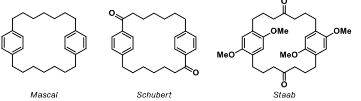 Figure 2. Quelques [7,7]paracyclophanes synthétiques 