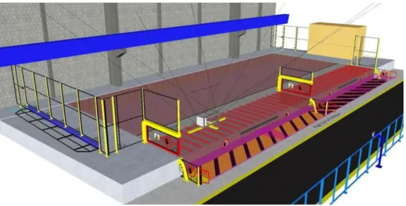 Figure 1.11: Possible CDPR implementation for metal parts handling in an industrial environment.