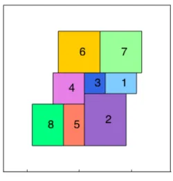 Figure 4.9. Optimal Solution for Problem 1 